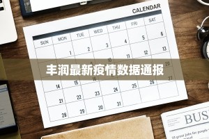 丰润最新疫情数据通报