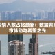 香港疫情人数占比最新：数据背后的城市脉动与希望之光